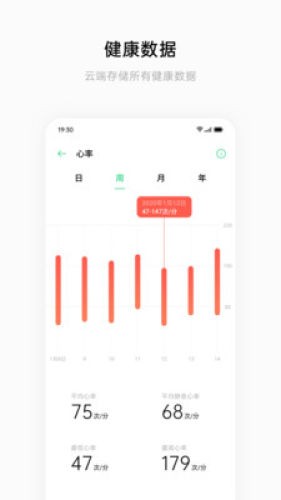 OPPO手環