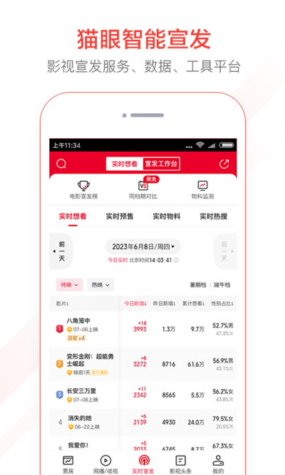 貓眼專業版手機版安裝