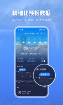 天氣通app下載