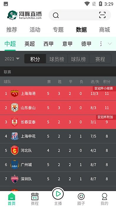 河豚直播app免費安裝