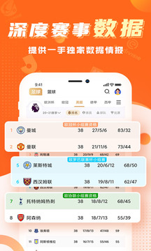 球會體育App