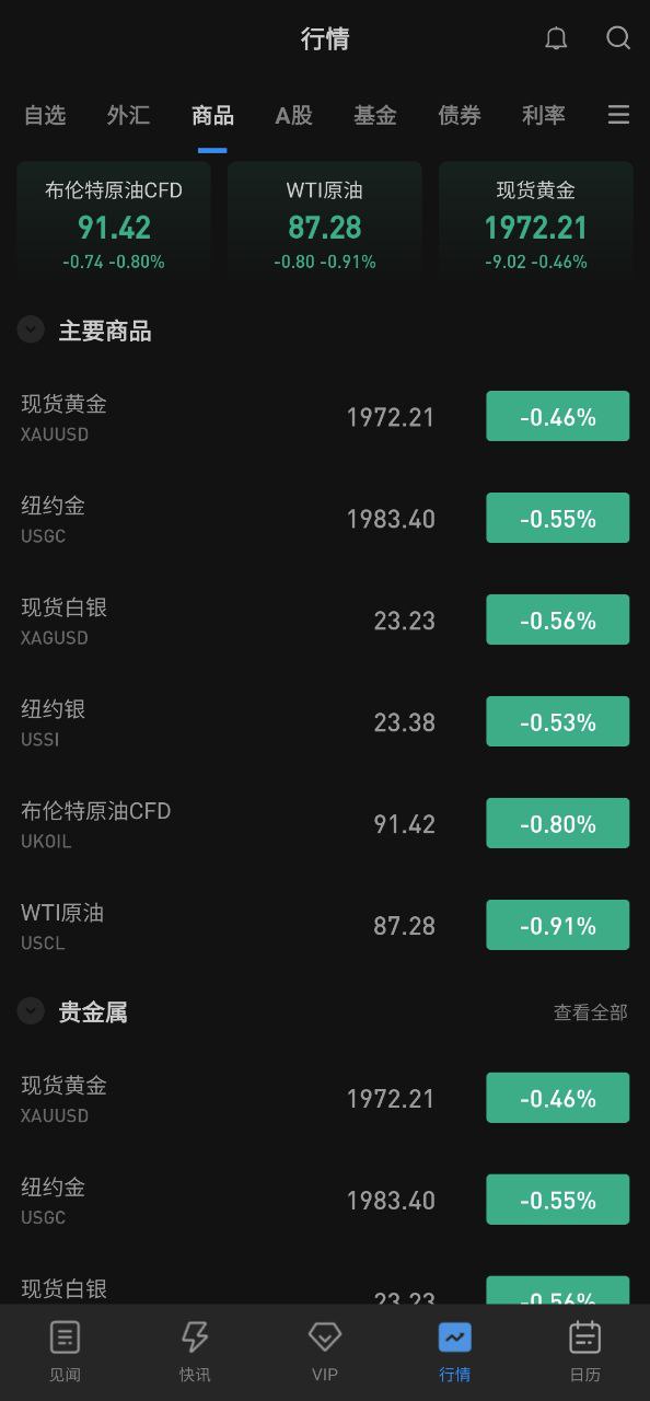 華爾街見(jiàn)聞網(wǎng)頁(yè)版本