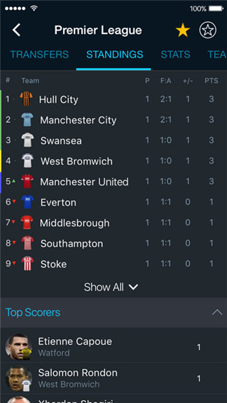 365scores