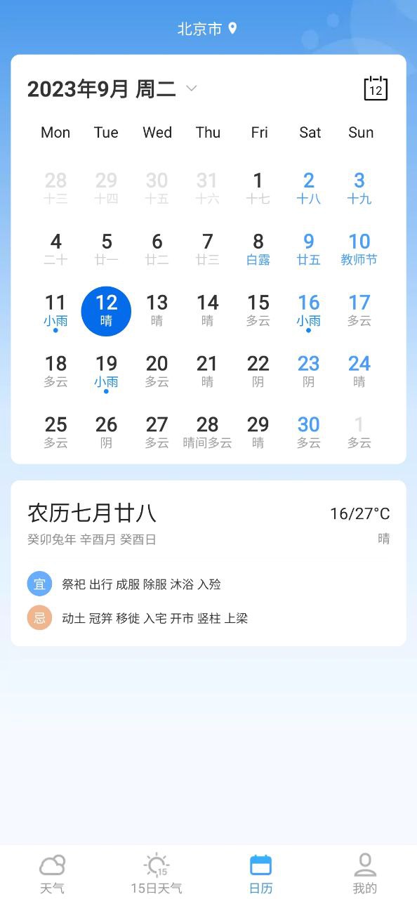 實況天氣預報