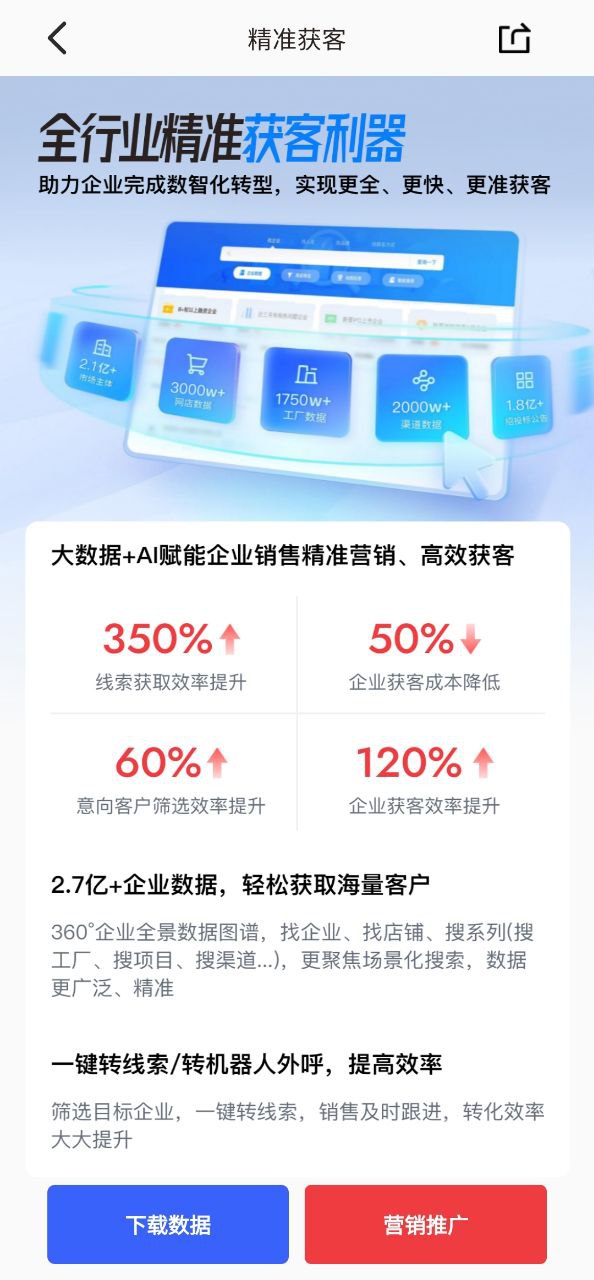 中創時代