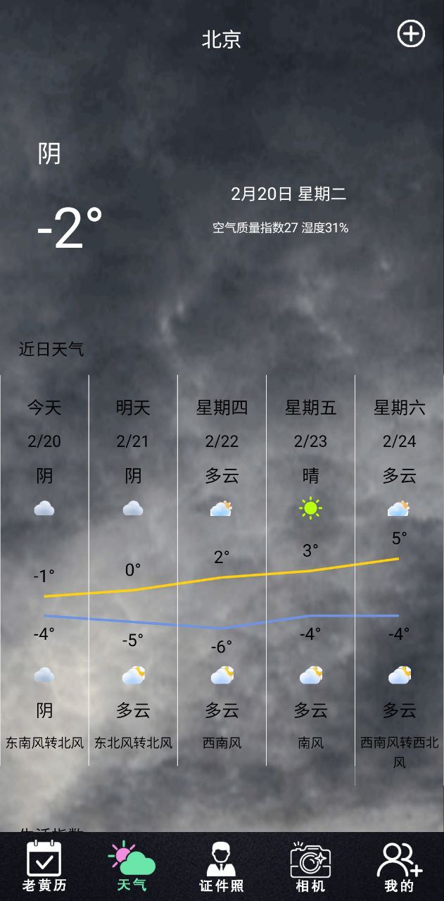 中華老黃歷