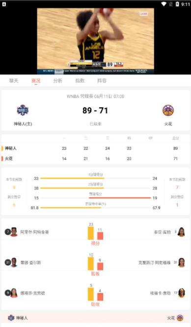88直播賽事觀看軟件