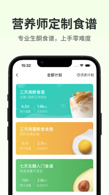 生酮減肥