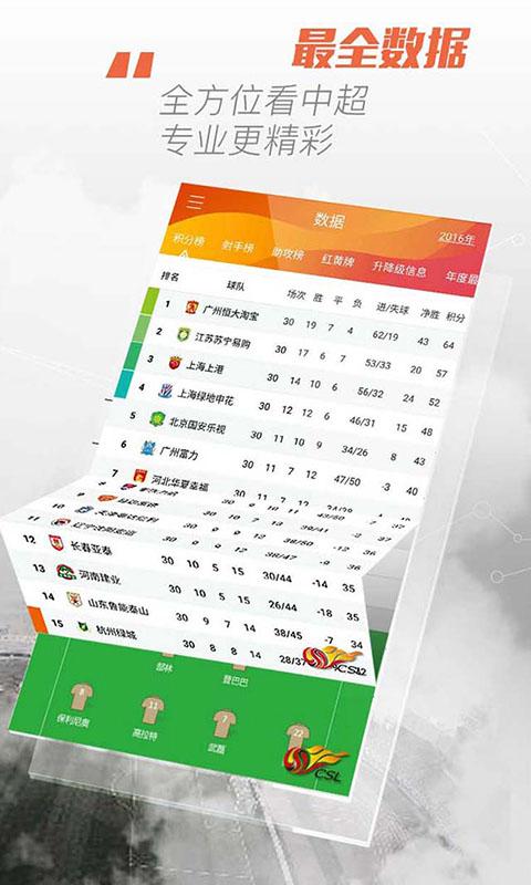 中超聯(lián)賽