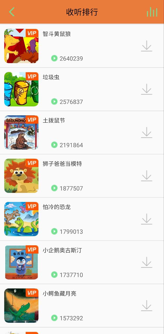 寶寶聽故事
