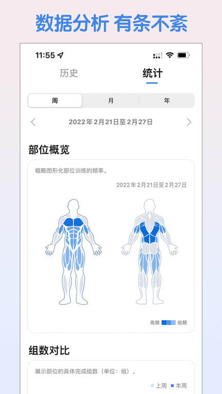訓(xùn)記