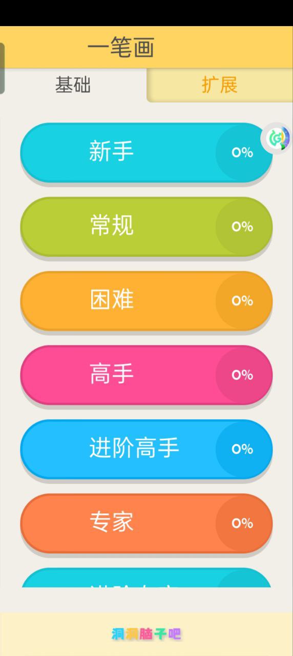 洞洞腦子吧