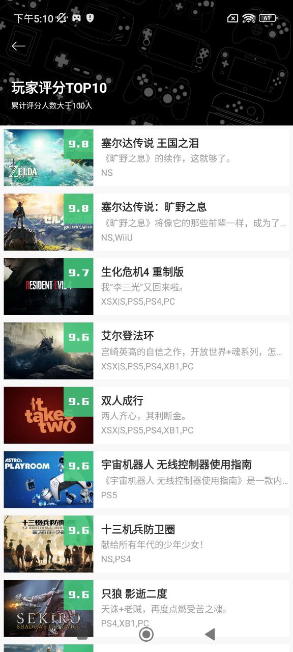 游戲時光