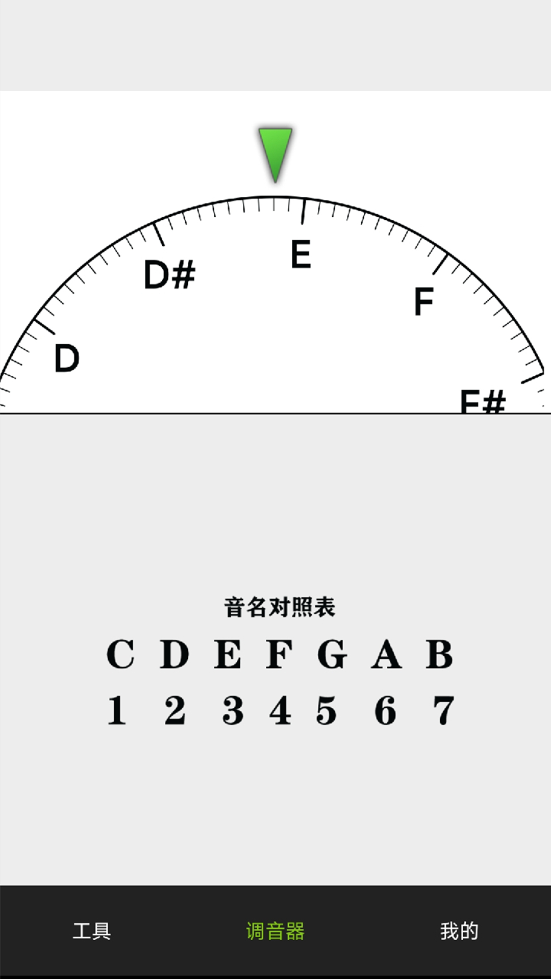 調(diào)音器