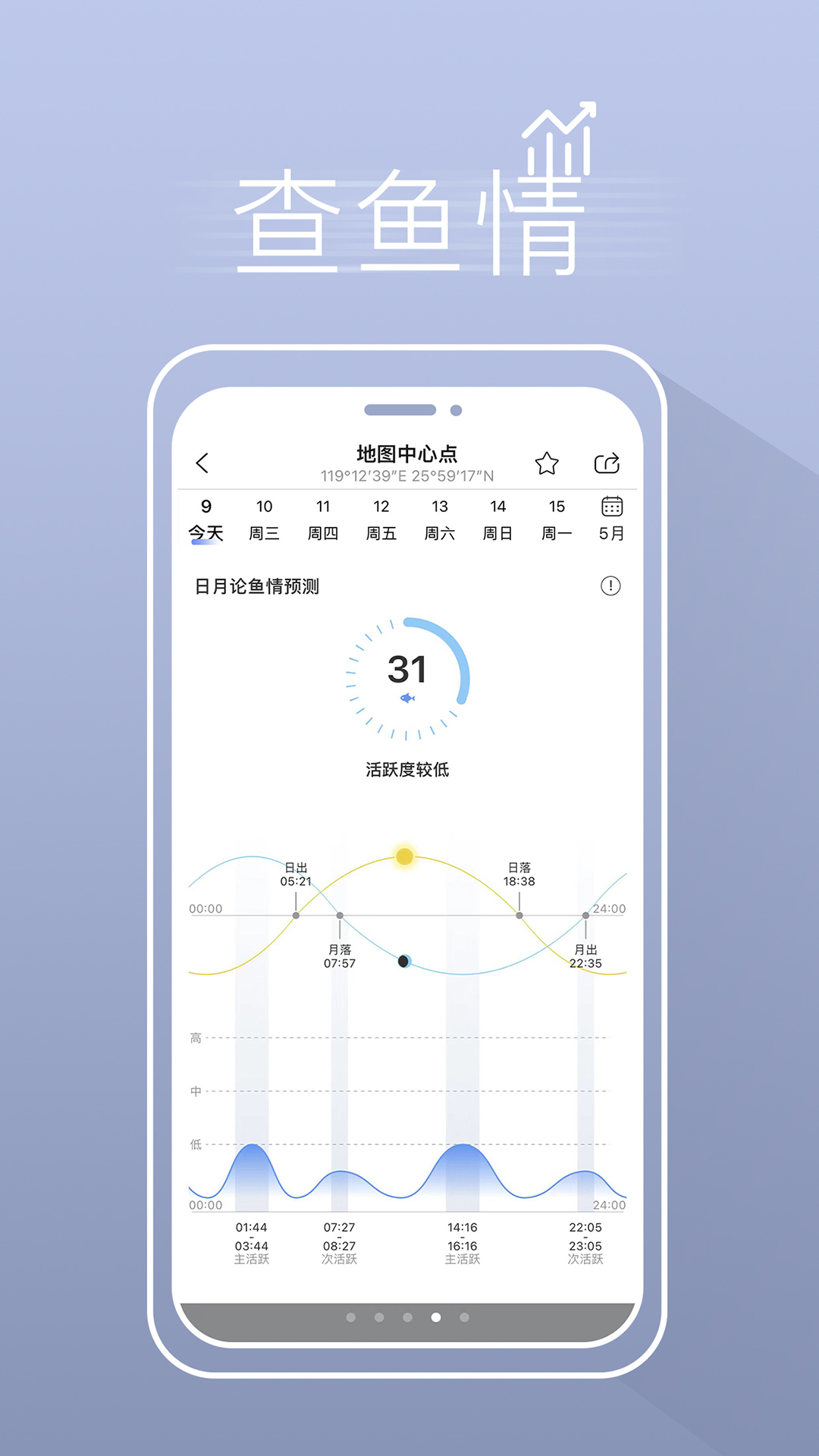 漁獲