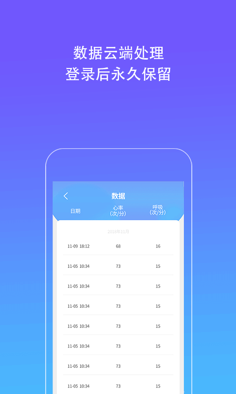 Kiwi人臉心率檢測儀