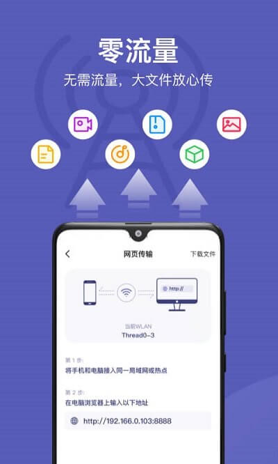 電腦手機傳輸助手