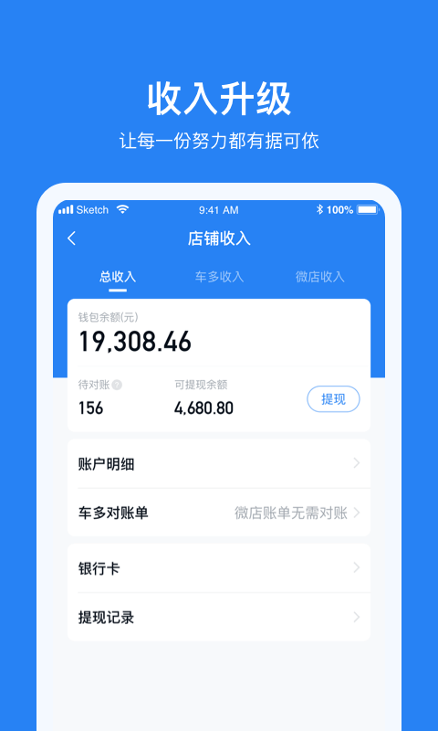 車多合作商