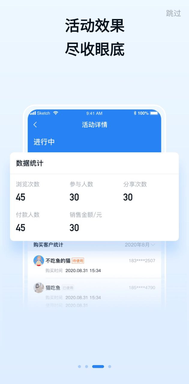 車多合作商