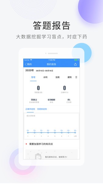 心理咨詢師快題庫(kù)