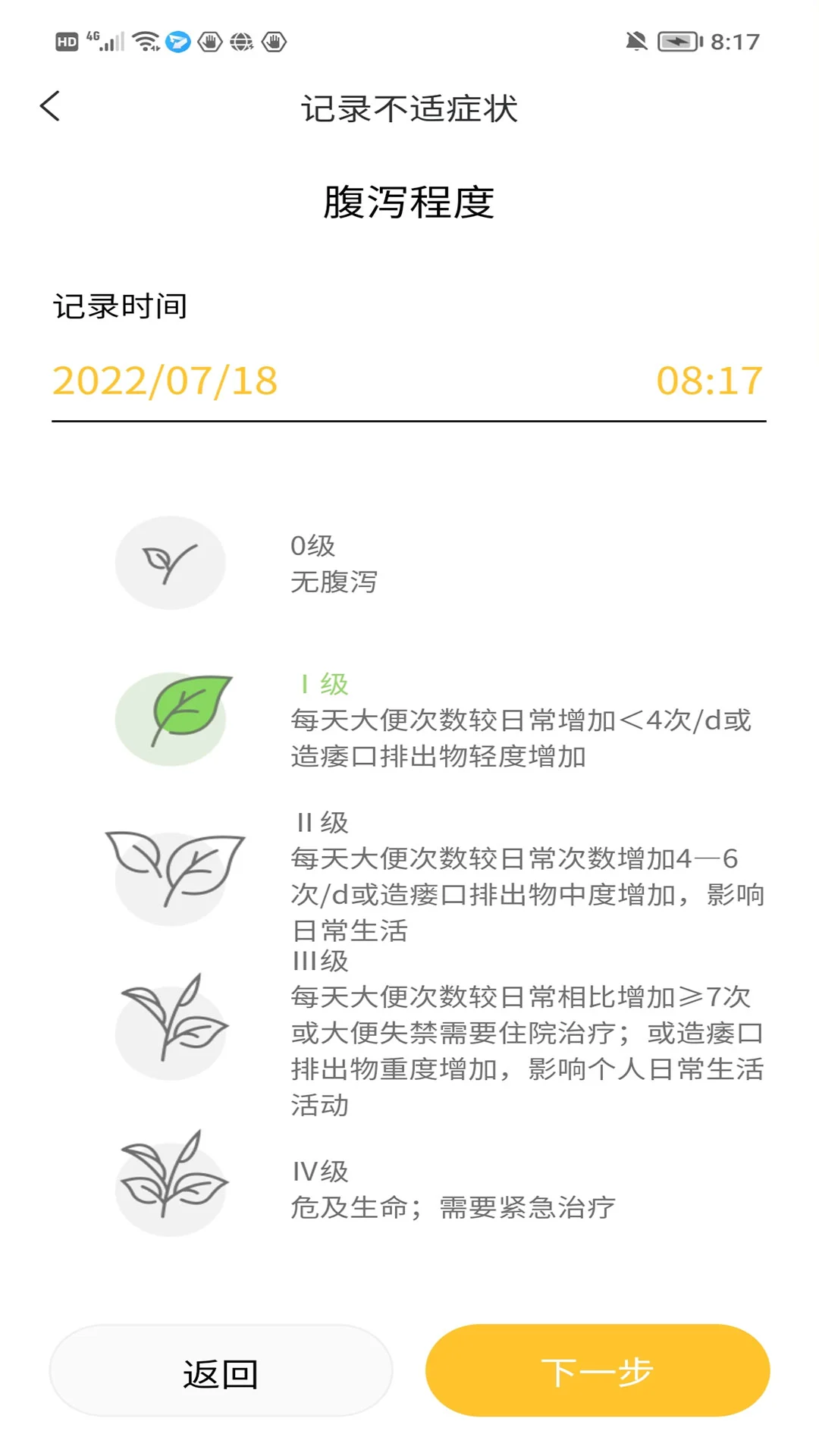 醫鹿是真的嗎