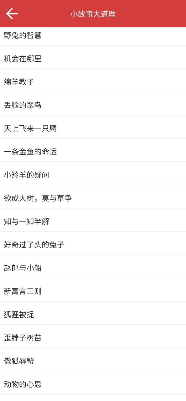 作文開頭怎么用