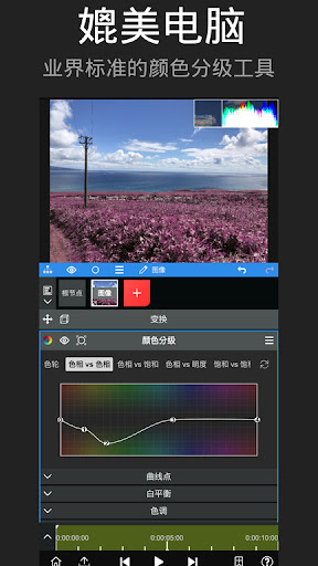 NV視頻安卓