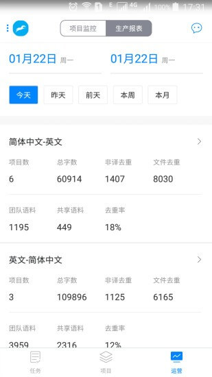 譯馬網最新