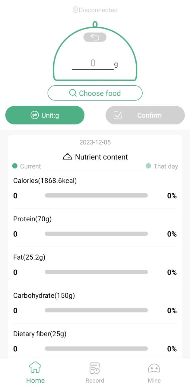 nutridays安全嗎