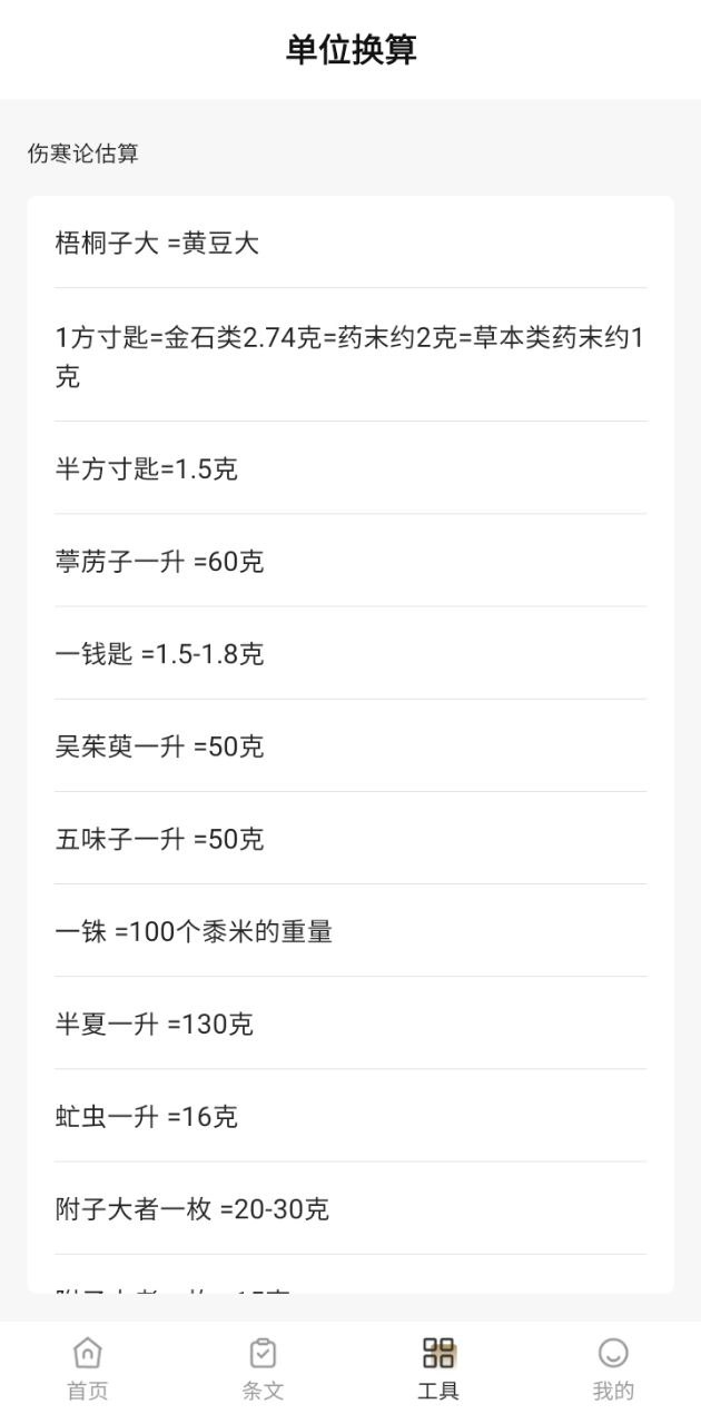 傷寒論查閱通永久會員好用嗎