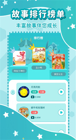 兒童故事大全免費下載
