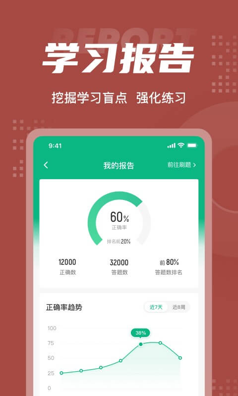 老年人能力評(píng)估師考試聚題庫(kù)app