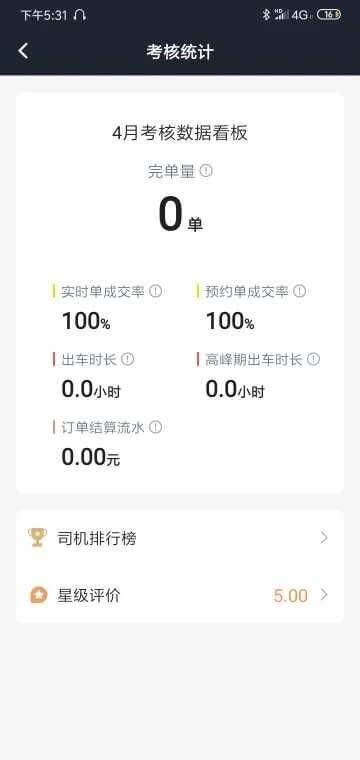 逸乘車主2025