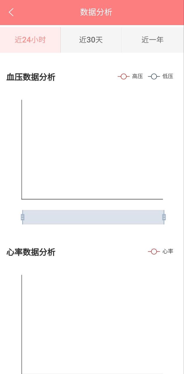 老人安裝全口假牙多少錢
