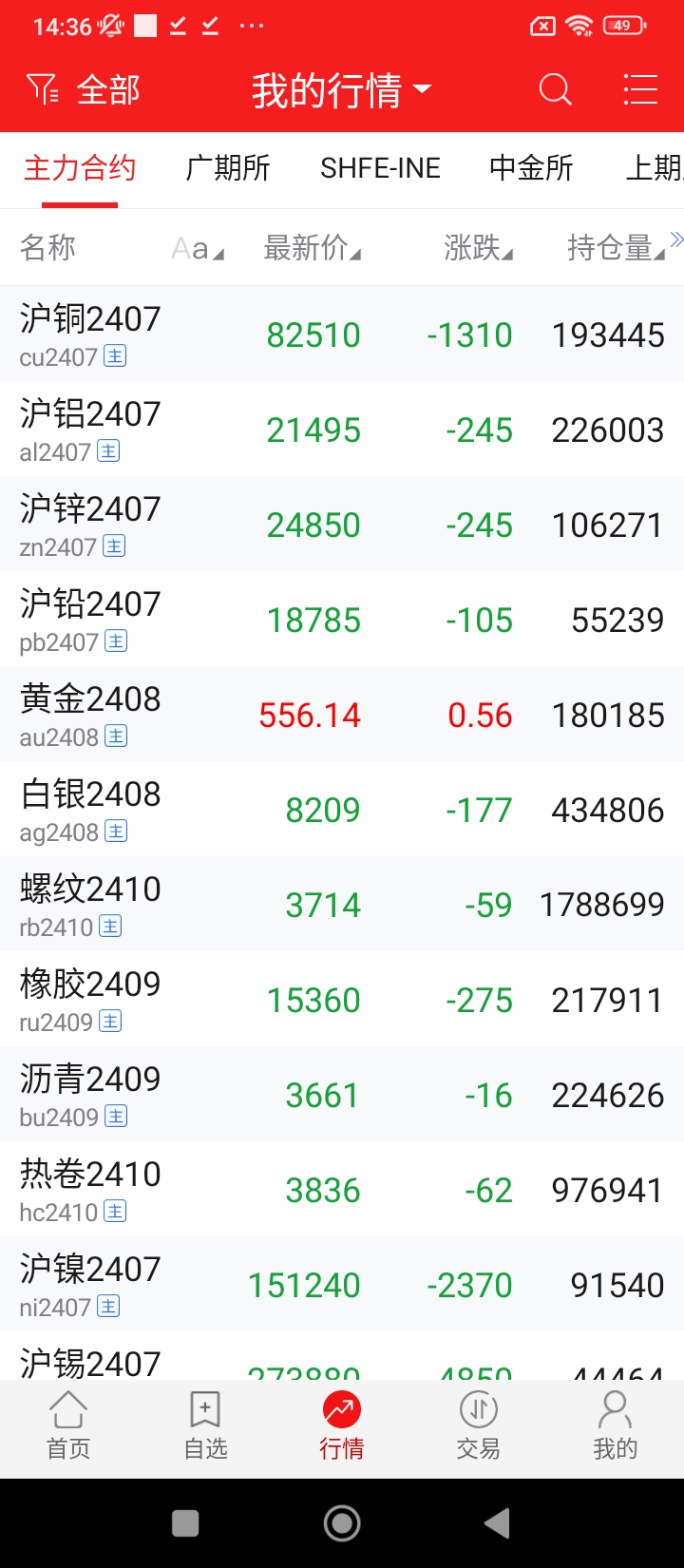 中信建投期貨金建投手機(jī)版