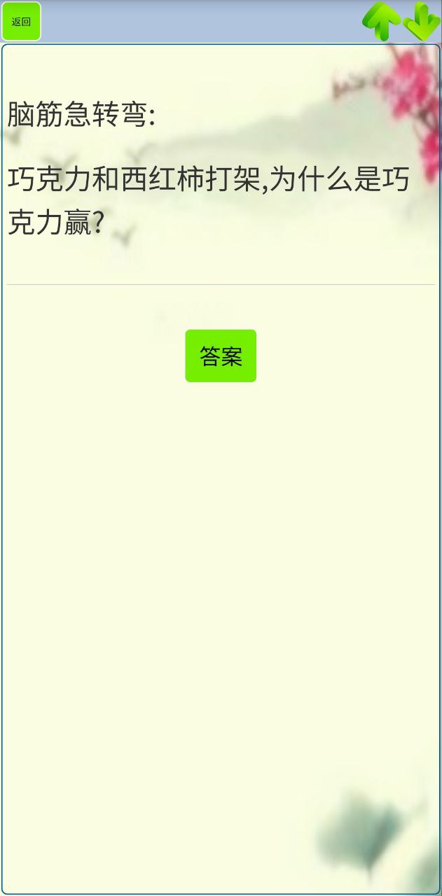 小學生成語大全怎么用