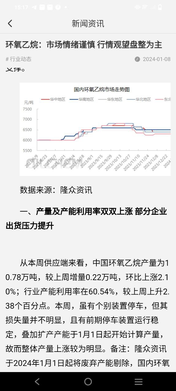 萬華電子科技怎么樣
