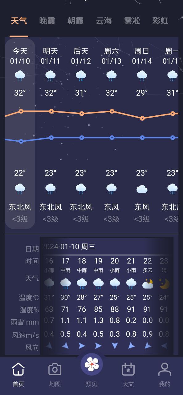 莉景天氣怎么看有沒有云海
