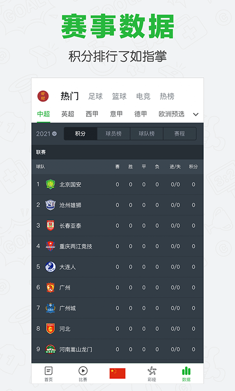 懂球帝App