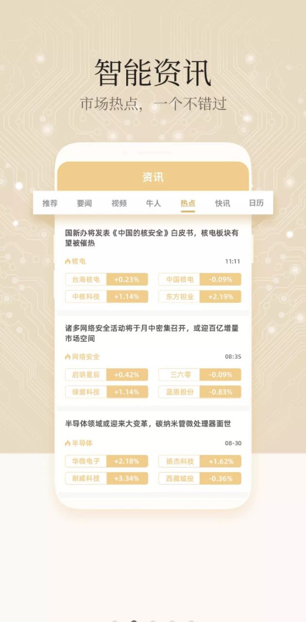 股票燈塔