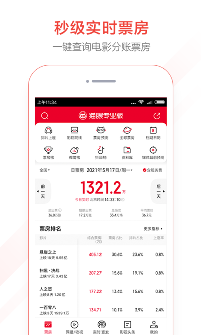 貓眼專業版手機版安裝