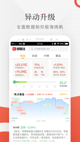 財聯社下載