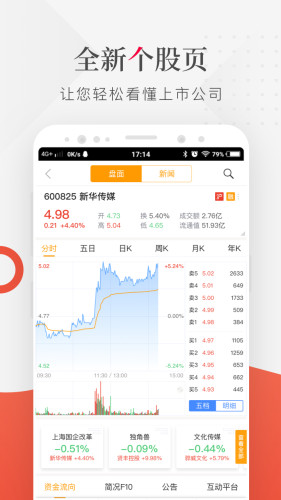 財聯社下載