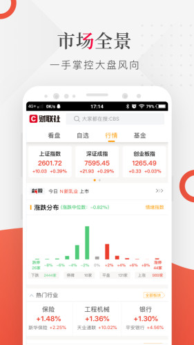 財聯社下載