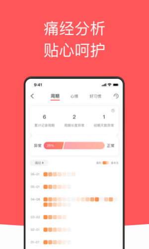 西柚大姨媽