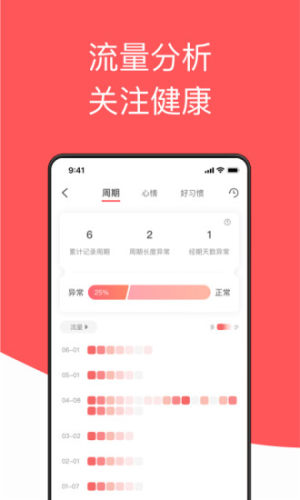 西柚大姨媽