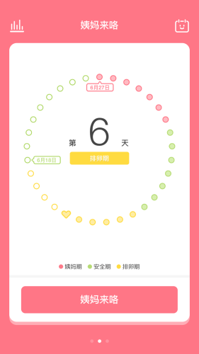姨媽來咯