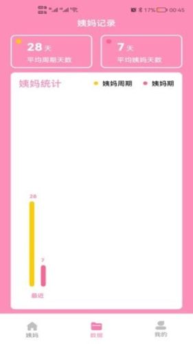 番茄月經(jīng)計算器