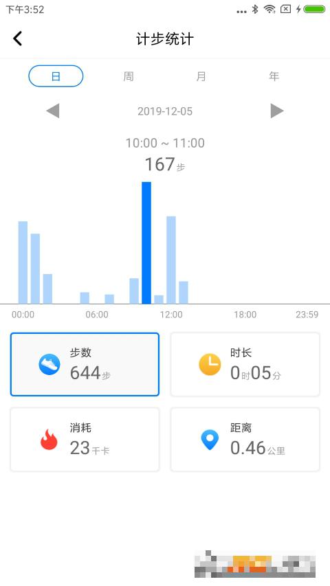VBand手環(huán)(智能睡眠監(jiān)測(cè))