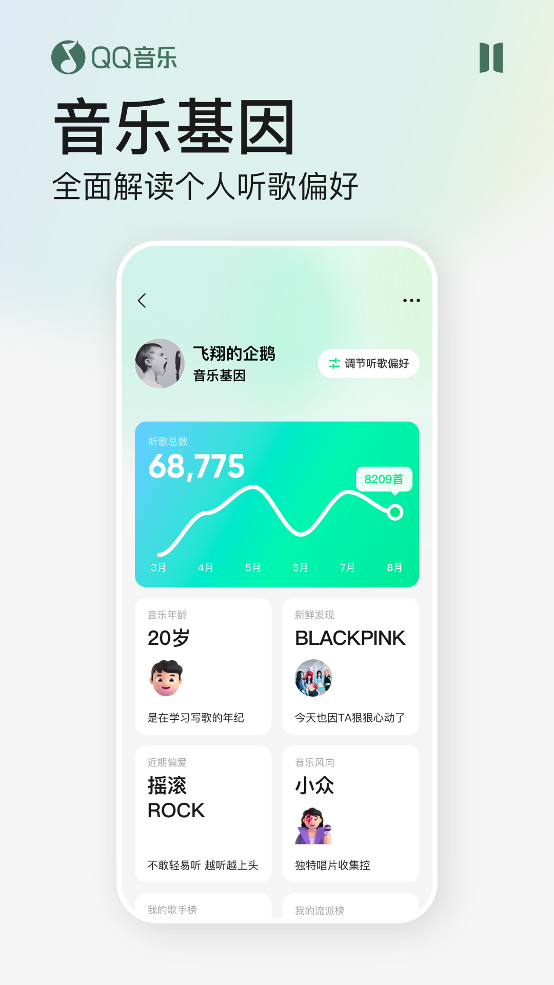 QQ音樂App